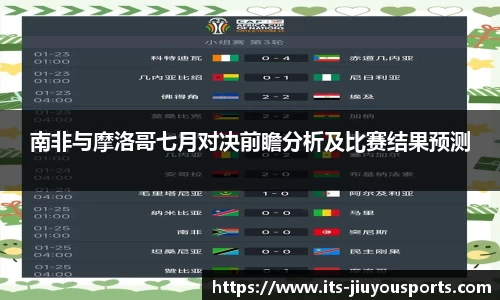 南非与摩洛哥七月对决前瞻分析及比赛结果预测