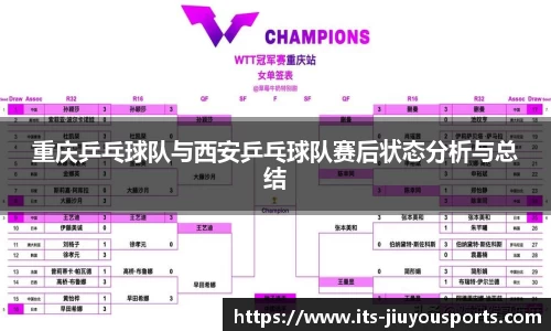 重庆乒乓球队与西安乒乓球队赛后状态分析与总结