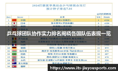 乒乓球团队协作实力排名揭晓各国队伍表现一览