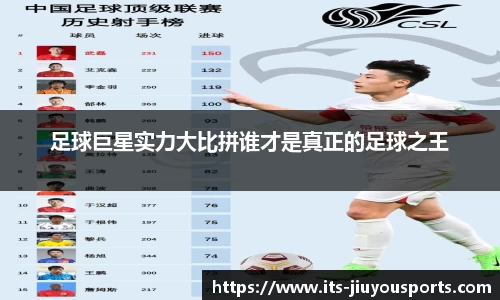 足球巨星实力大比拼谁才是真正的足球之王